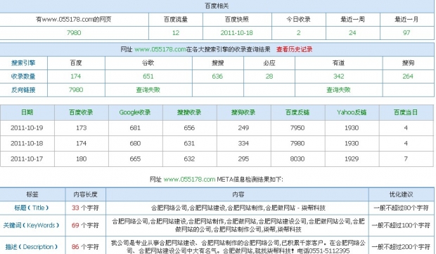 站長(zhǎng)工具改版后圖片說(shuō)明 站長(zhǎng)工具改版后圖片說(shuō)明